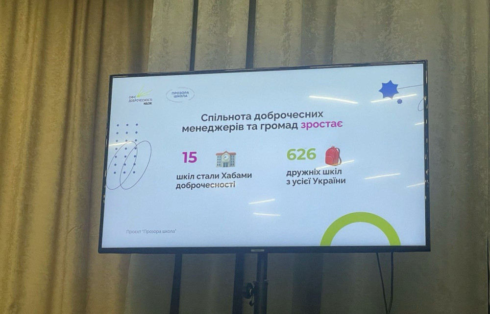 3815 image for slide